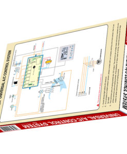 QD-U12A Universal Air Conditioner PCB Board with AC Remote Control System