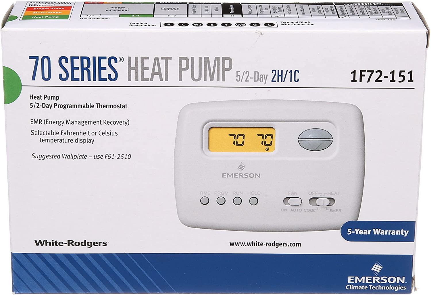 Emerson 1F72-151